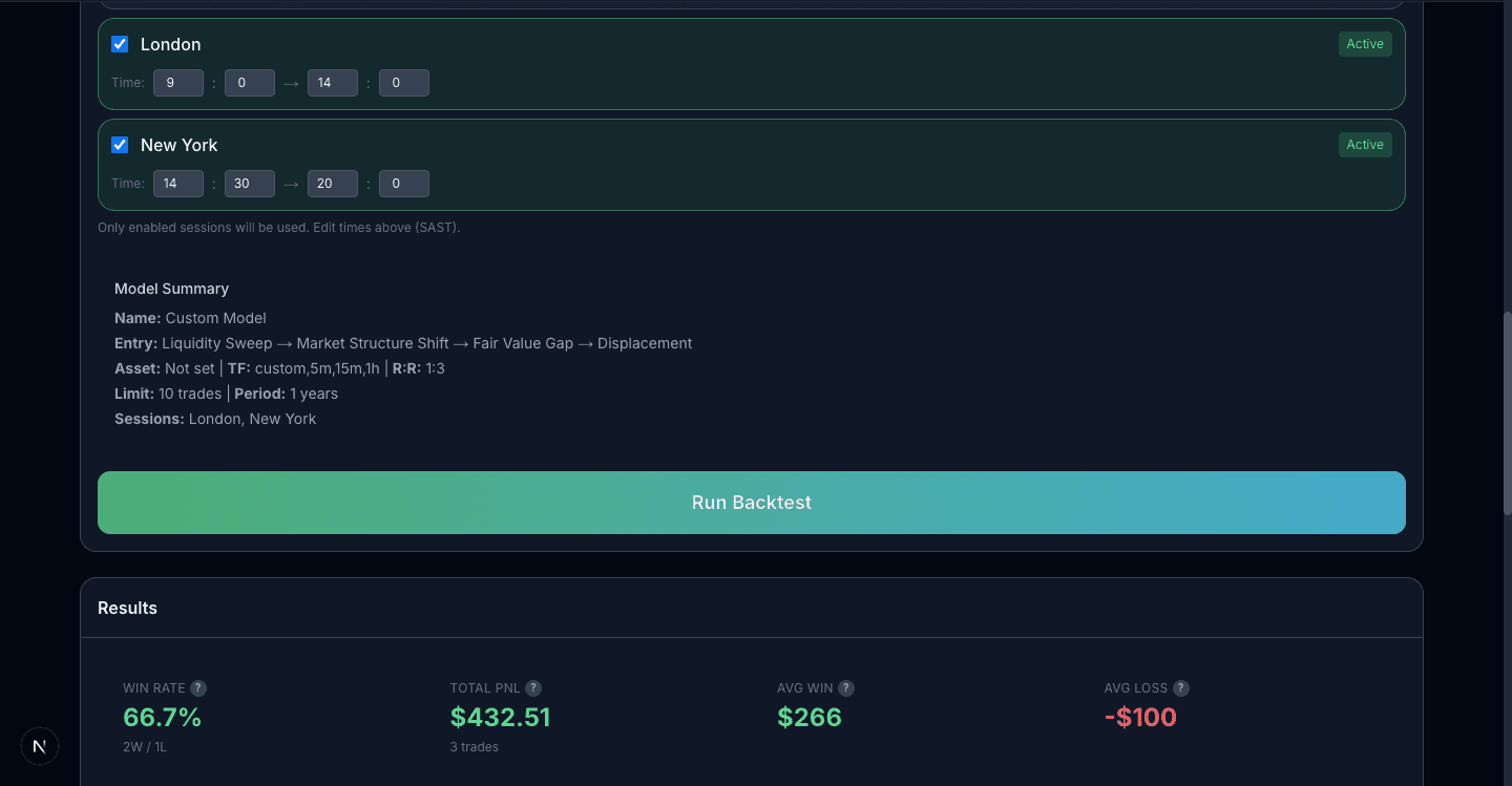 EdgeLab Model Summary and Results — 66.7% win rate, $432.51 total PnL, 5.32 profit factor