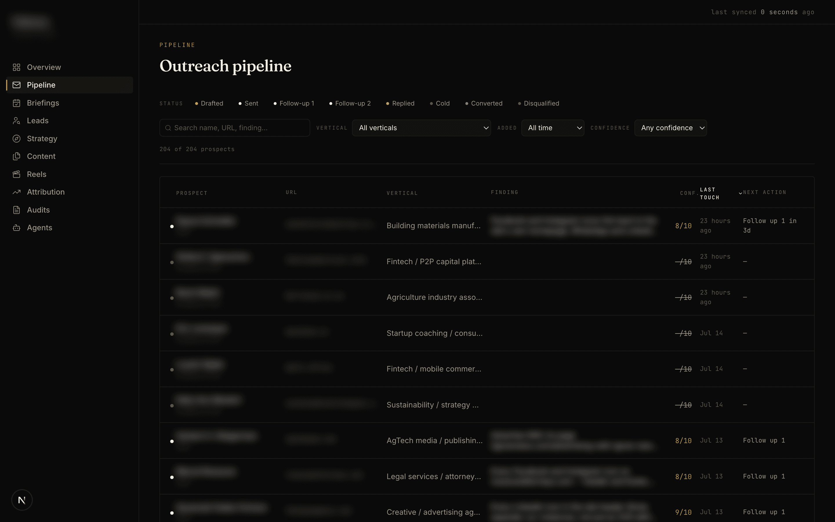 The Velorax Agents dashboard — a client-acquisition pipeline researched, drafted and followed up by the system (prospects anonymised)